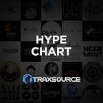 Traxsource Hype Chart June 6th, 2022
