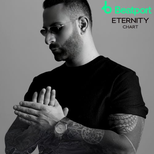 Karlo Wanny Eternity Chart